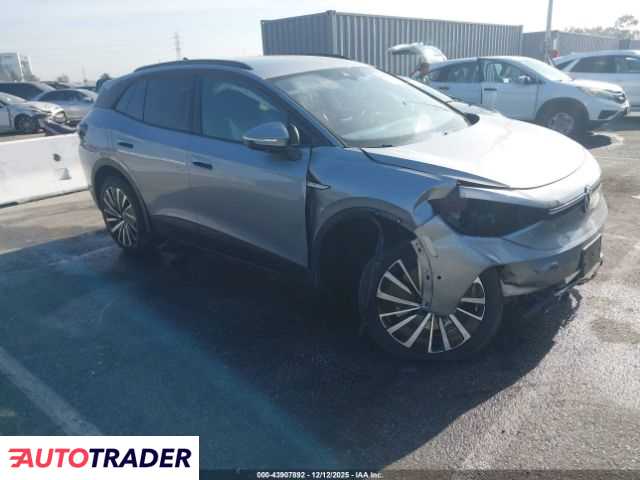 Volkswagen Pozostałe 2025