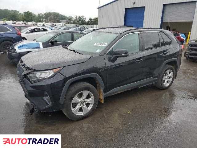 Toyota Pozostałe 2021 2