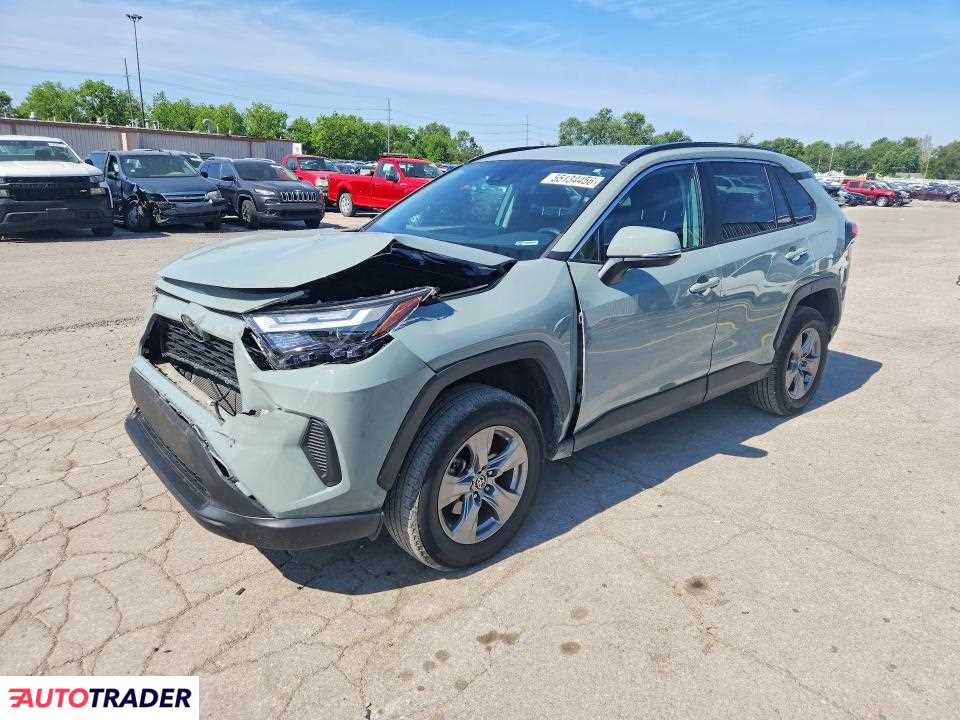 Toyota Pozostałe 2023 2