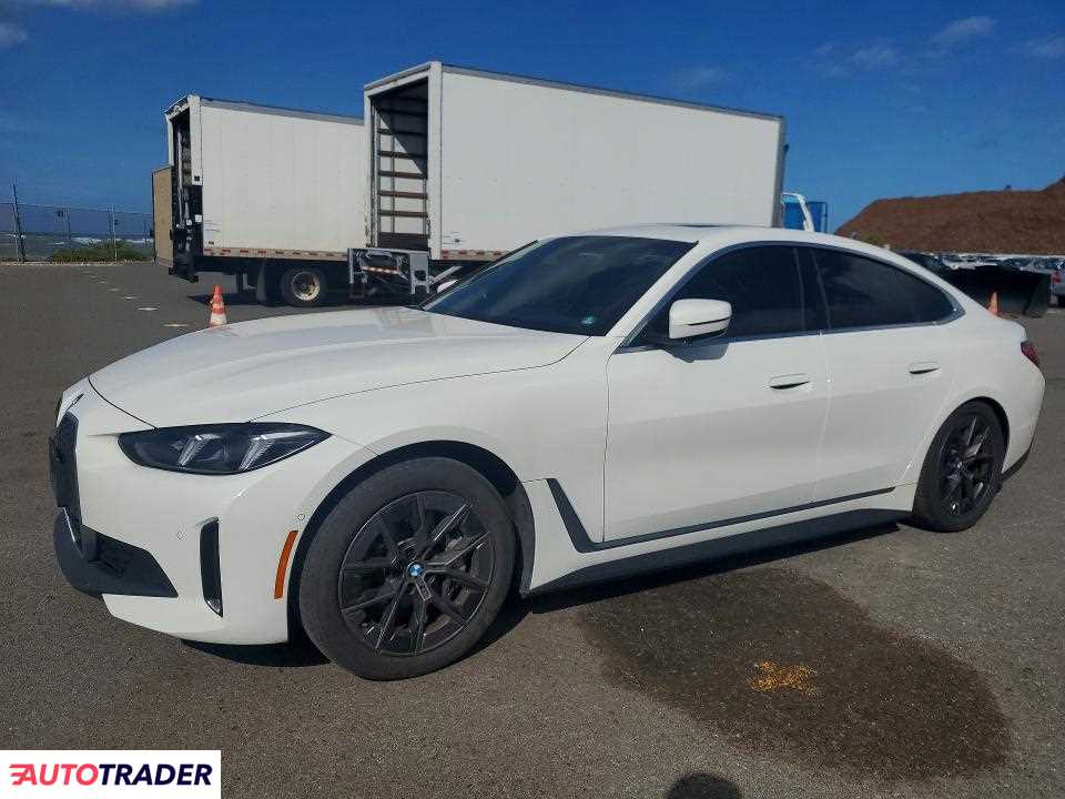 BMW Pozostałe 2025