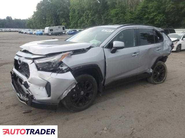 Toyota Pozostałe 2022 2 Toyota Pozostałe 2022 2