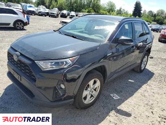 Toyota Pozostałe 2021 2