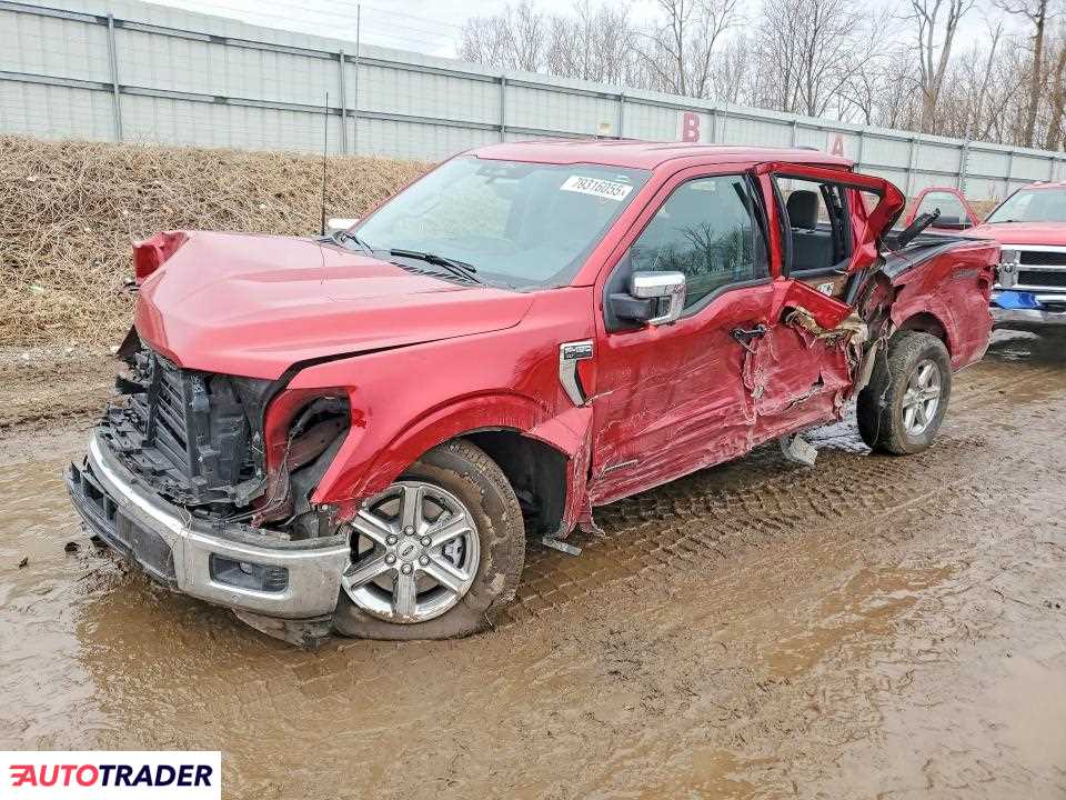 Ford Pozostałe 2025 3