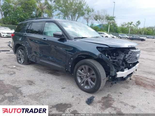 Ford Explorer 2024 2 Ford Explorer 2024 2