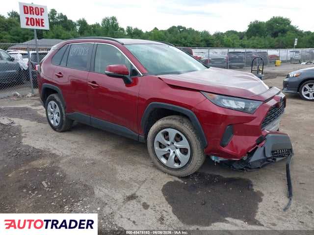 Toyota Pozostałe 2021 2
