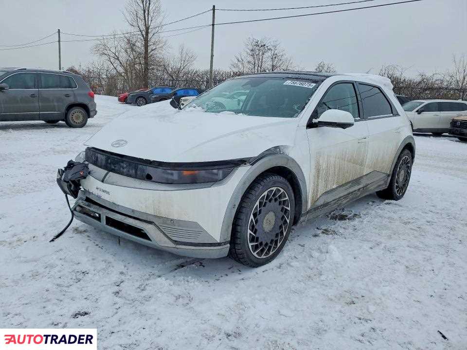 Hyundai Pozostałe 2024