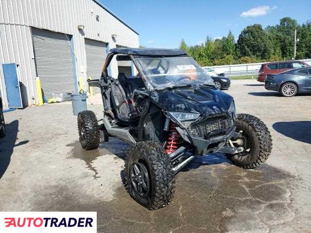 Polaris Pozostałe 2022 Polaris Pozostałe 2022