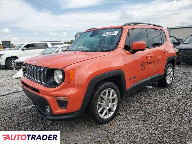 Jeep Renegade 2020 2 Jeep Renegade 2020 2
