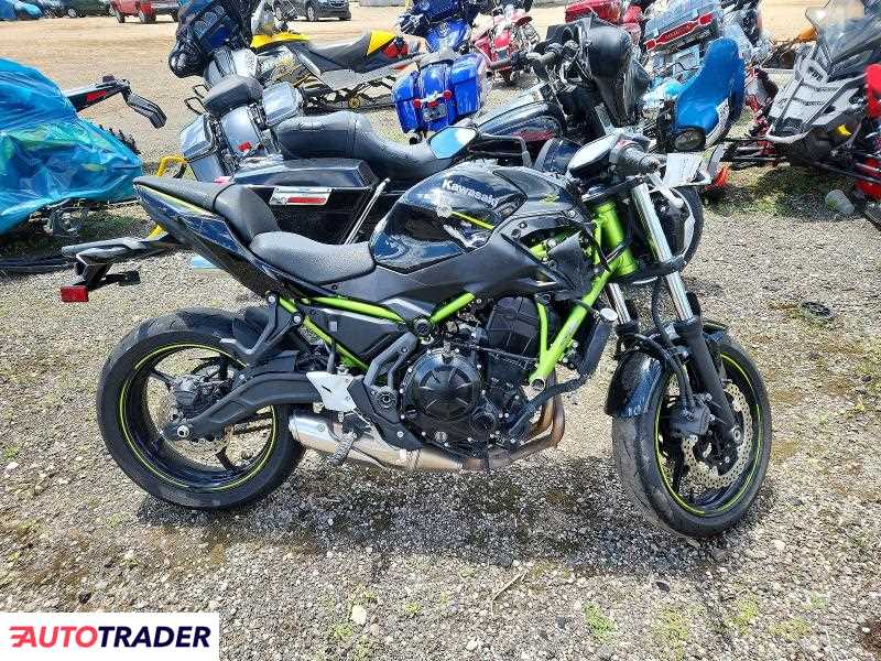 Kawasaki Z 2020