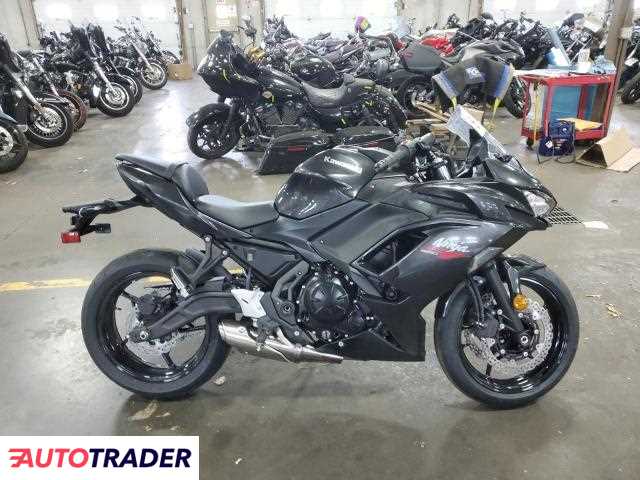 Kawasaki Pozostałe 2026