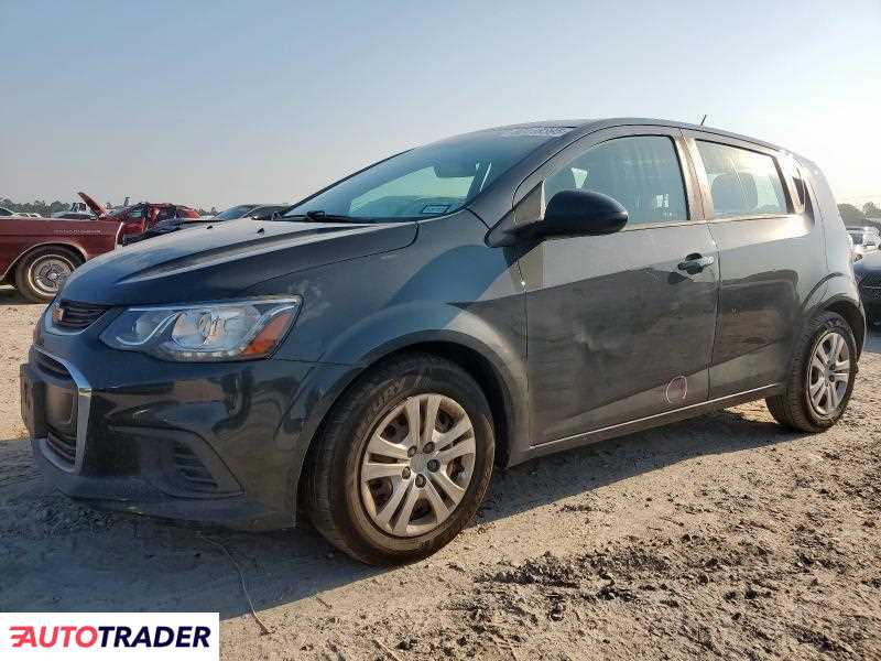 Chevrolet Pozostałe 2020 1 Chevrolet Pozostałe 2020 1