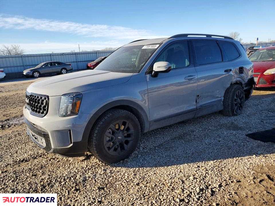 Kia Pozostałe 2024 3