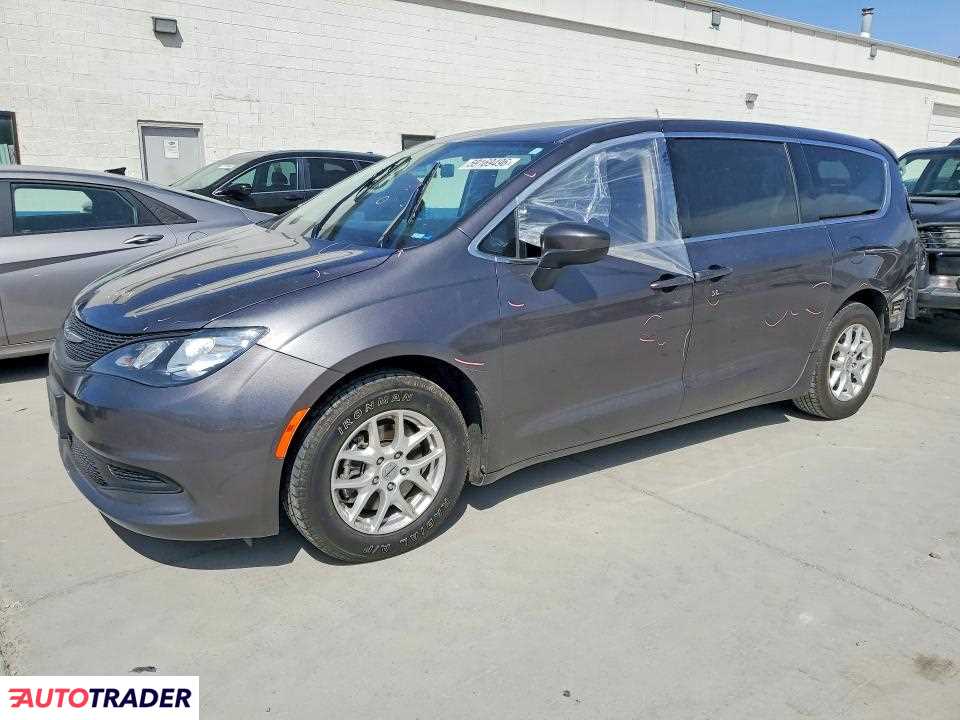 Chrysler Voyager 2022 3