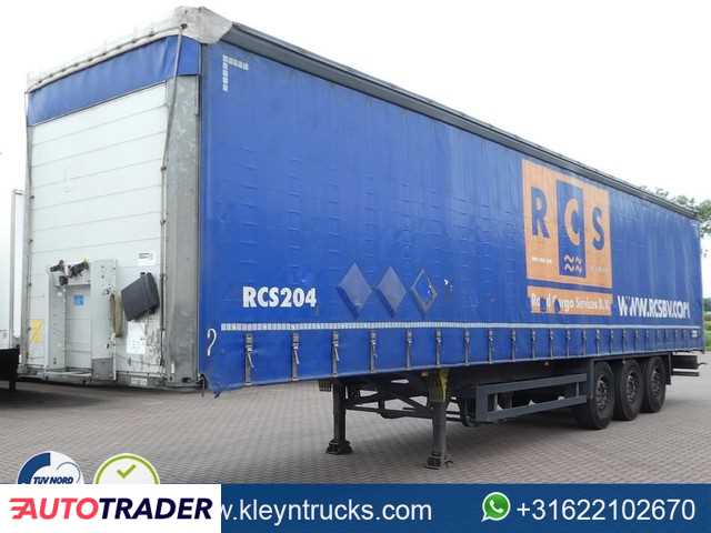 Schmitz CARGOBULL N/A Schmitz CARGOBULL N/A