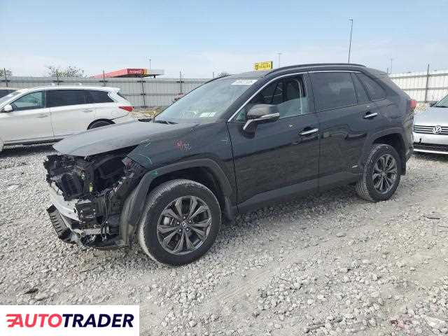 Toyota Pozostałe 2024 2