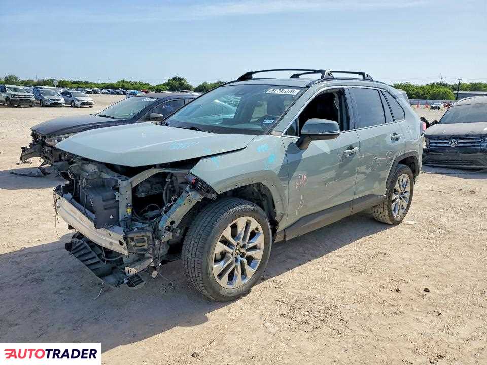 Toyota Pozostałe 2021 2
