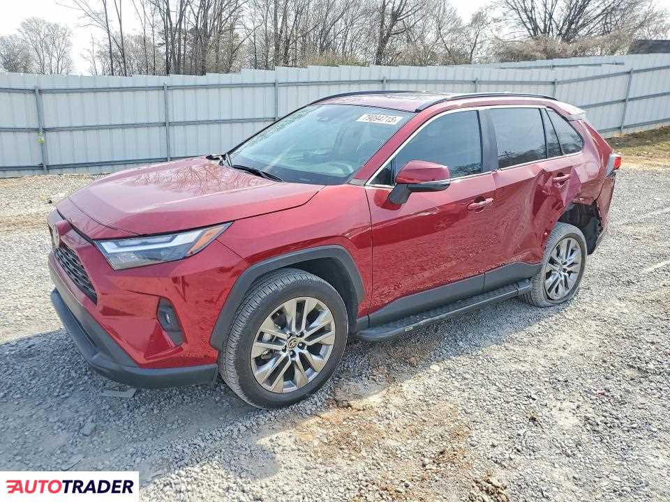 Toyota Pozostałe 2023 2