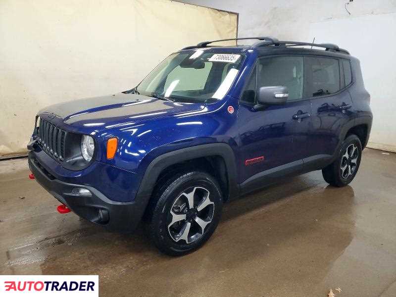 Jeep Renegade 2020 1