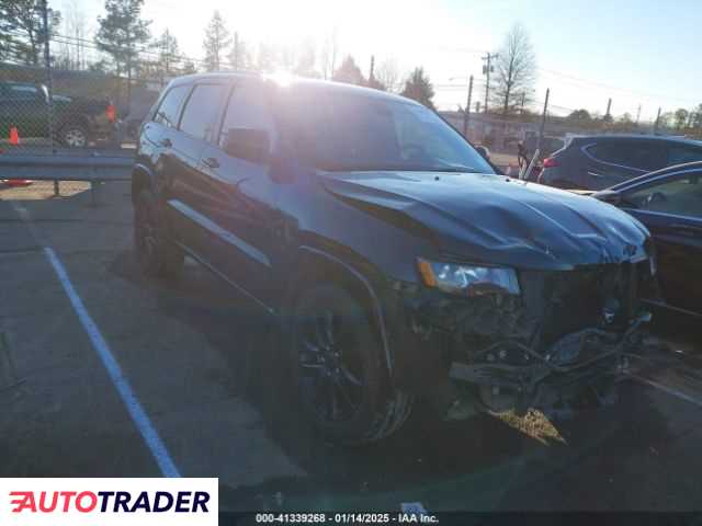 Jeep Grand Cherokee 2020 3