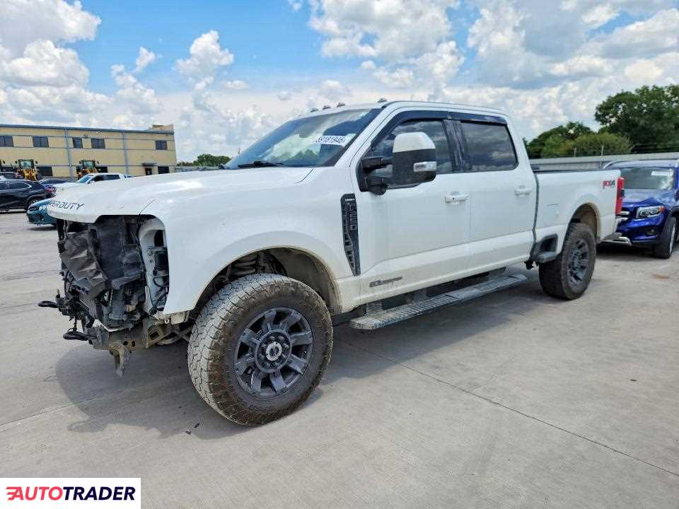Ford Pozostałe 2023 6
