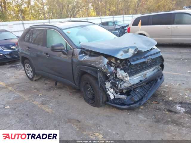 Toyota Pozostałe 2019 2