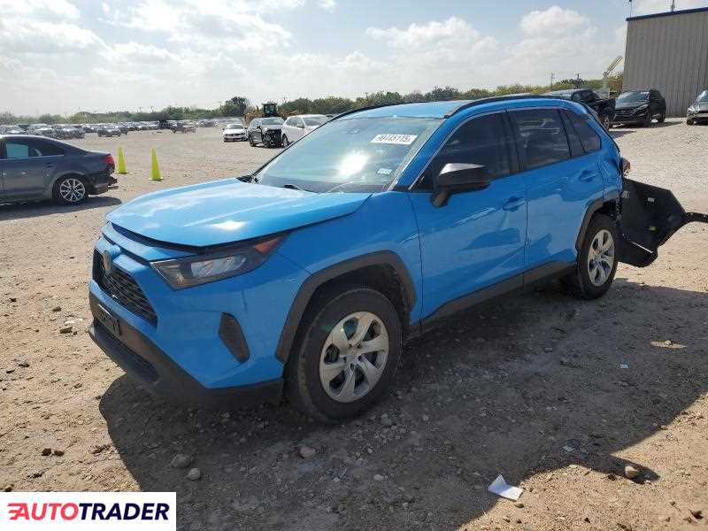 Toyota Pozostałe 2020 2