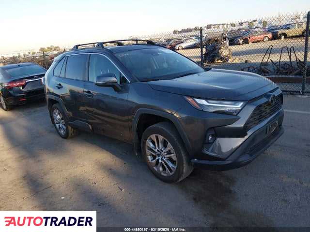 Toyota Pozostałe 2023 2