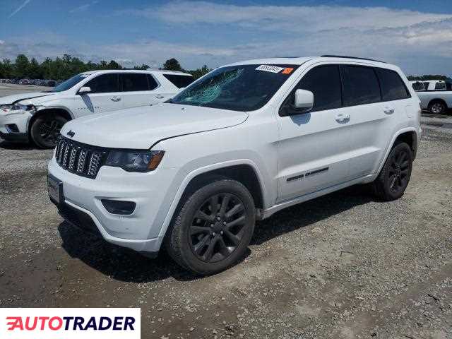 Jeep Grand Cherokee 2019 3 Jeep Grand Cherokee 2019 3