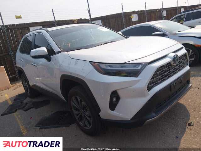 Toyota Pozostałe 2024 2