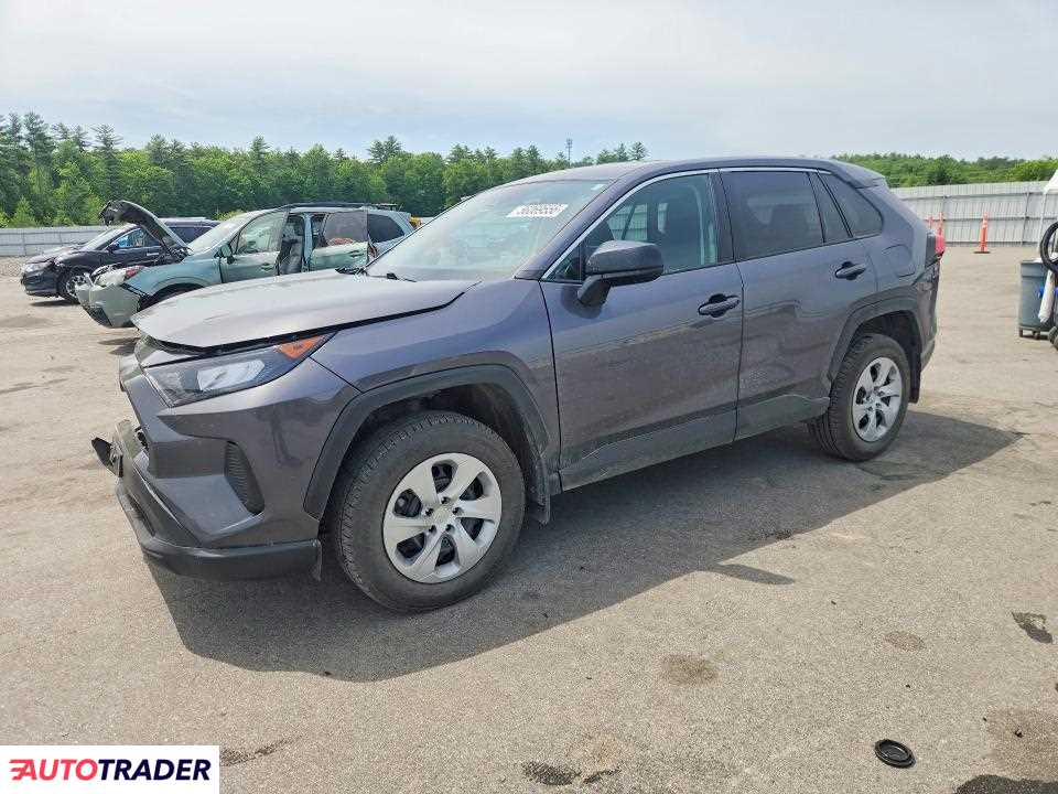 Toyota Pozostałe 2022 2