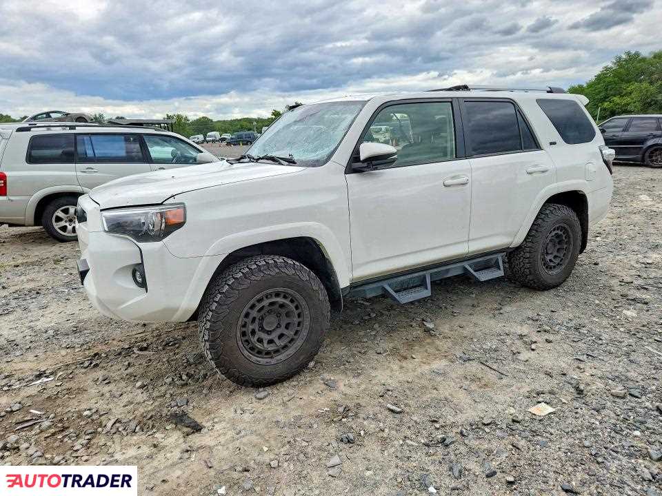 Toyota Pozostałe 2022 4