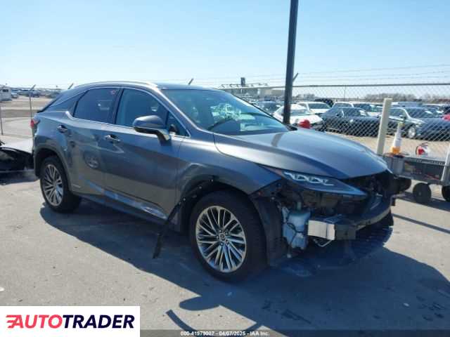 Lexus RX 2020 3 Lexus RX 2020 3