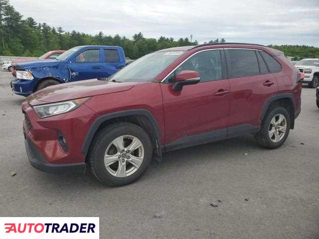 Toyota Pozostałe 2020 2 Toyota Pozostałe 2020 2