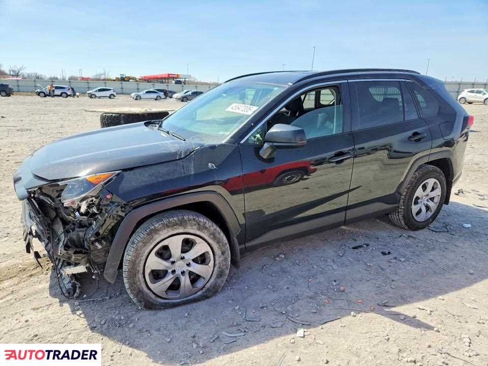 Toyota Pozostałe 2020 2