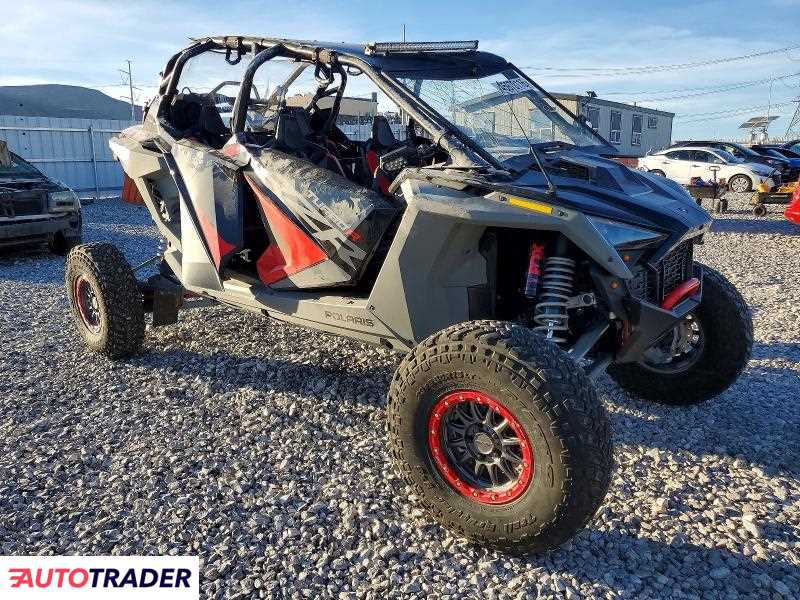 Polaris Pozostałe 2022