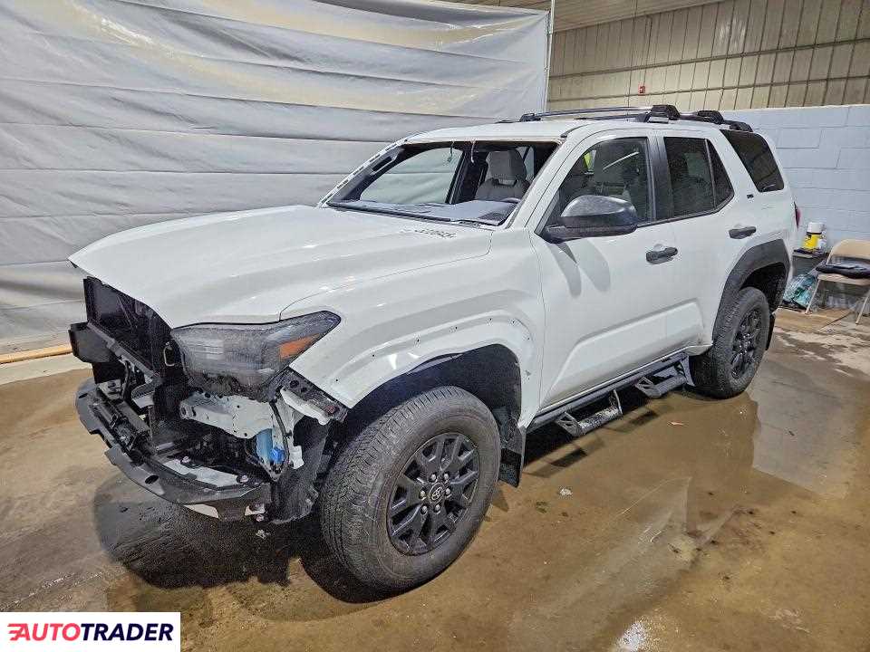 Toyota Pozostałe 2025 2