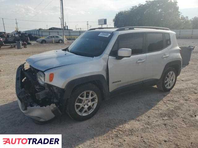 Jeep Renegade 2020 2