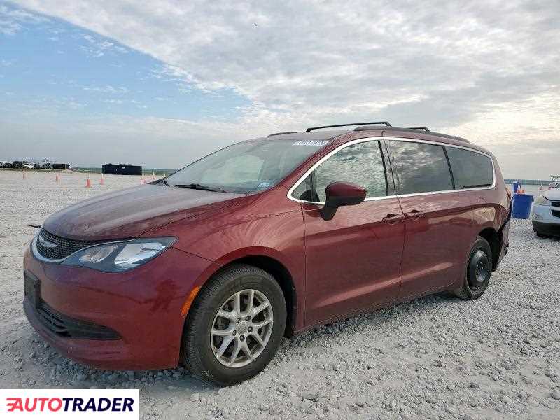 Chrysler Voyager 2020 3