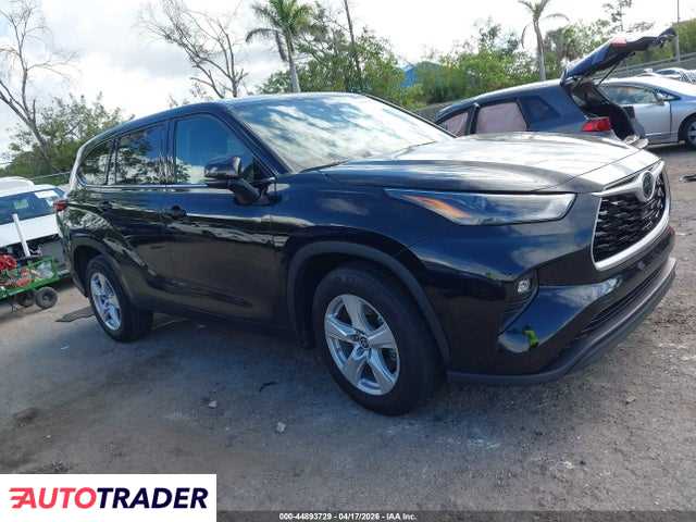 Toyota Highlander 2022 3
