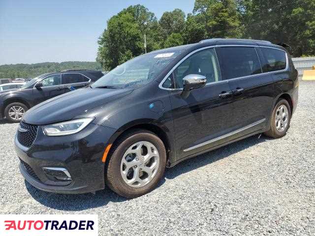 Chrysler Pacifica 2021 3