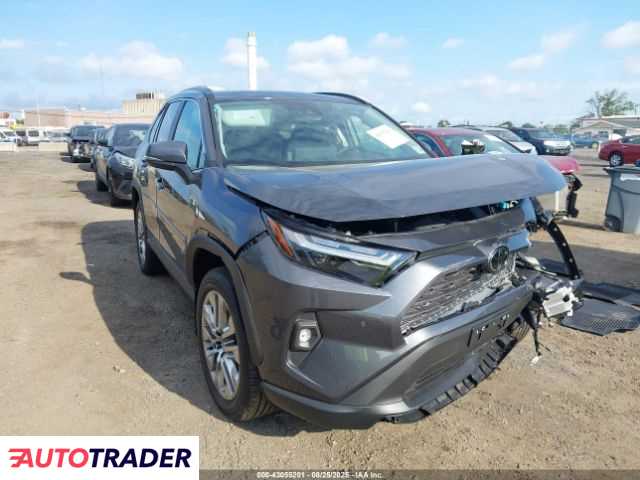 Toyota Pozostałe 2025 2