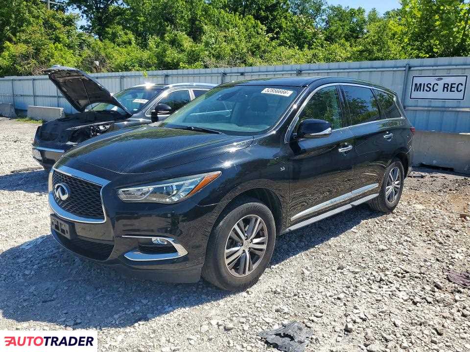 Infiniti Pozostałe 2020 3