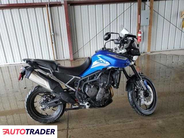 Triumph Tiger 2023