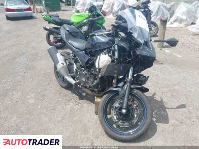 Kawasaki Pozostałe 2025 Kawasaki Pozostałe 2025
