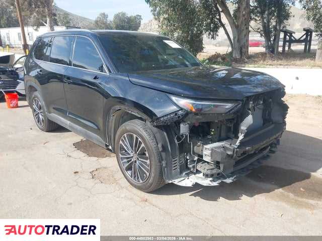 Toyota Highlander 2025 2
