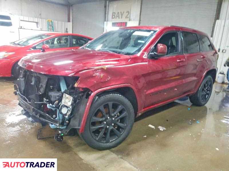 Jeep Grand Cherokee 2020 3