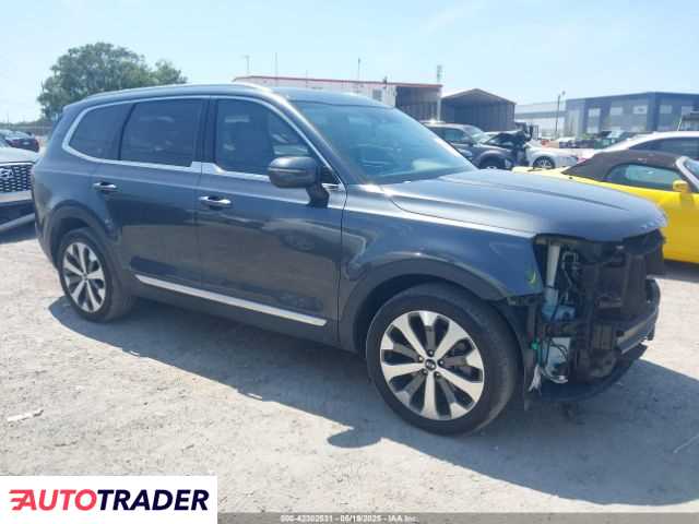 Kia Pozostałe 2021 3 Kia Pozostałe 2021 3