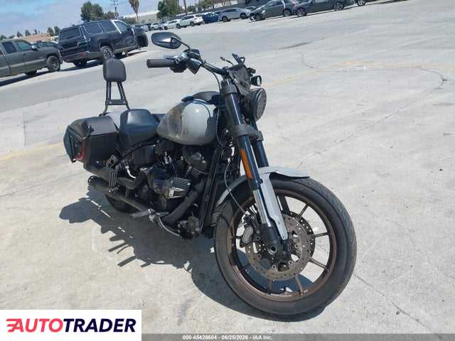 Harley-Davidson Pozostałe 2024