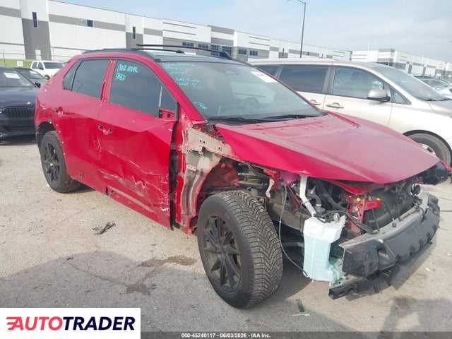 Toyota Pozostałe 2024