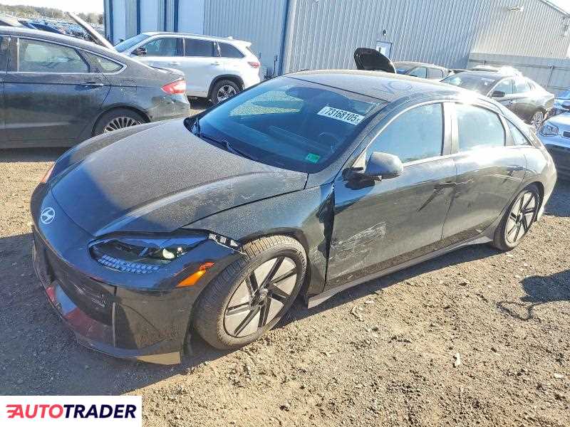 Hyundai Pozostałe 2023